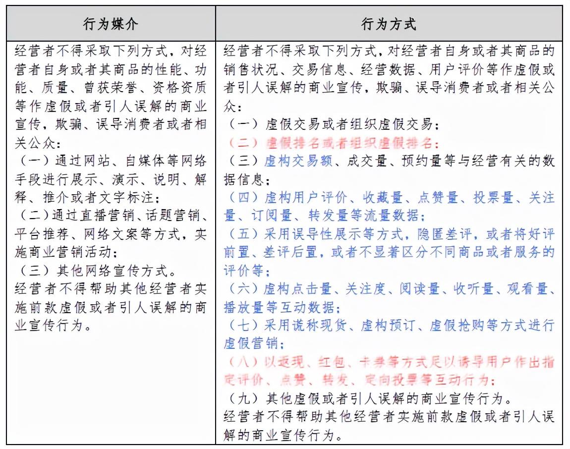 新闻动态 第151页