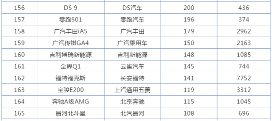 月薪四千被诱导花费四十万，消费陷阱下的正常与非正常_资料解释