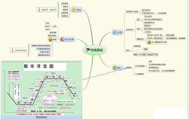 A股低价股牛市的持续性探究_权限解释落实