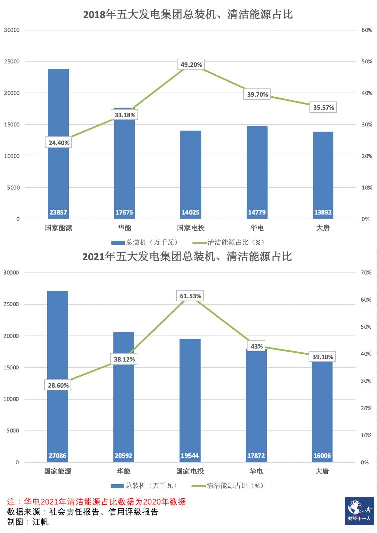 华能股份与华能新能源合并，共创能源行业新篇章_精准解释落实