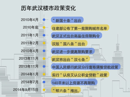 胖东来发文，部分商品开始限购_精密解答