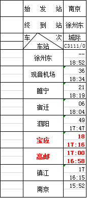 张朝阳建议考试制度变革，从百分制到五级评分制的深度探讨_有问必答