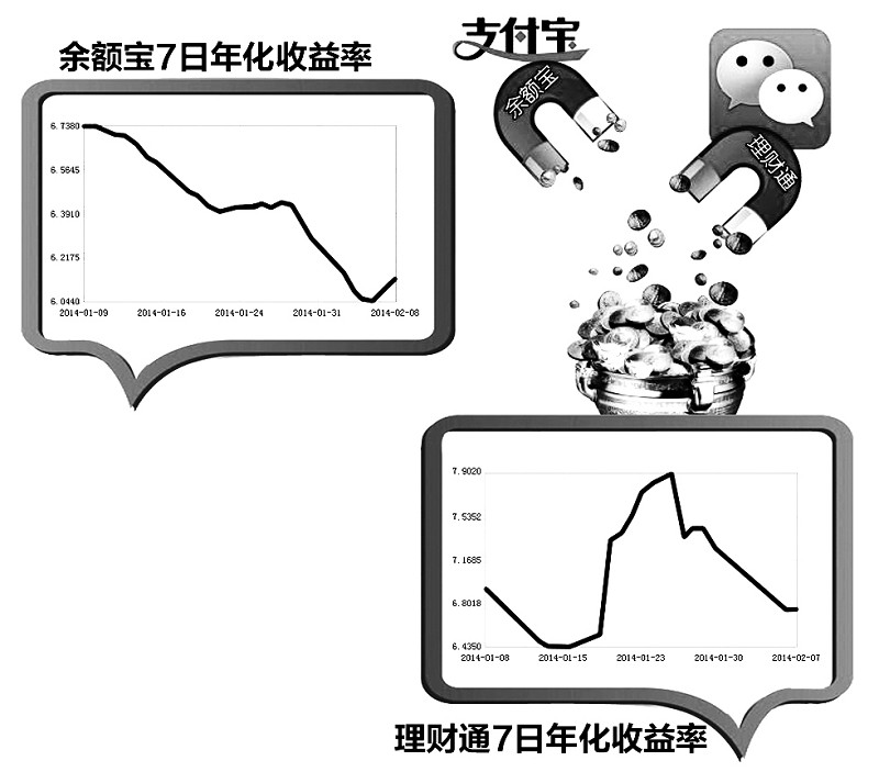 2024年12月10日 第22页