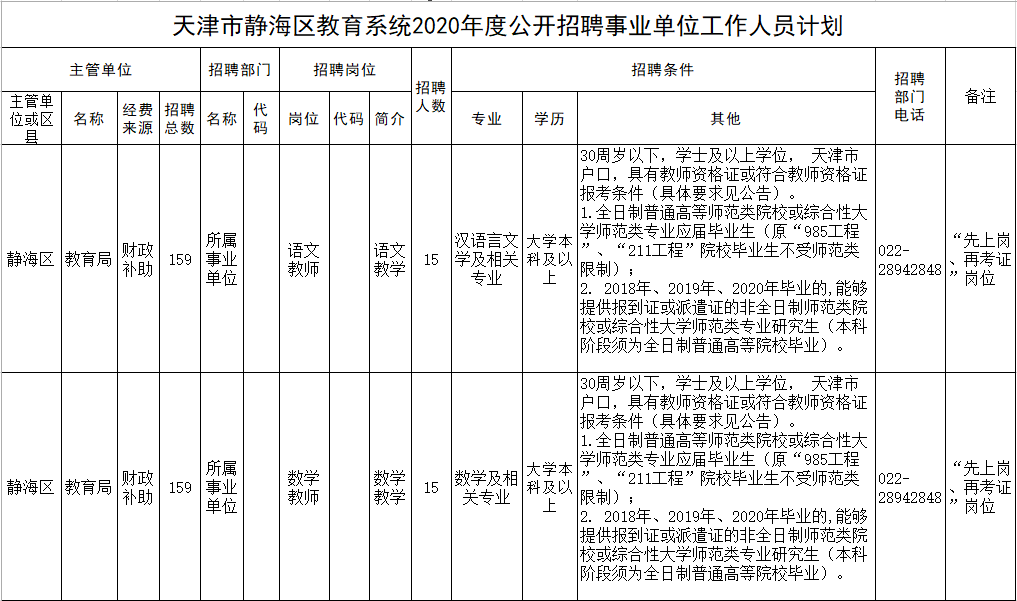 天津市教育部门组织领取课程的全面解读_全新精选解释落实