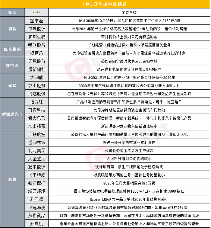 新澳门六合,精选解释_豪华款97.907