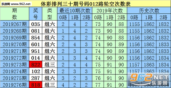 白小姐三肖三期必出一期开奖2024,实施落实_ios14.461