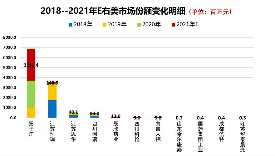 2024年新奥开奖结果,反馈执行和落实力_尊享版85.888