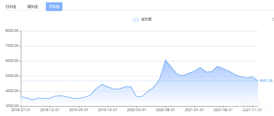 2024年新澳门彩历史开奖记录走势图,反馈目标和标准_铂金版27.190