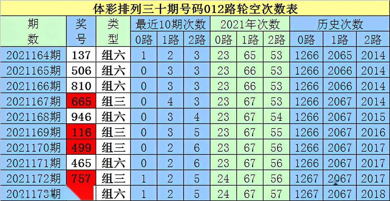 白小姐一肖一码准确一肖,反馈内容和总结_X12.397