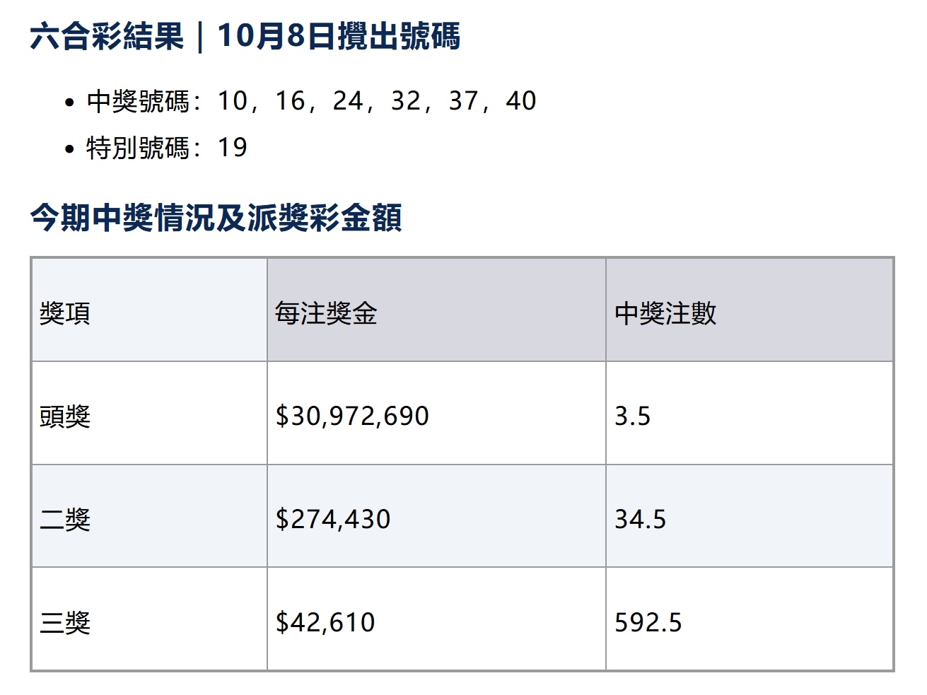 香港最准一肖100免费,权限解释落实_Phablet79.114