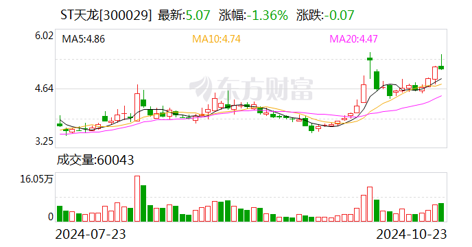 2024年新奥梅特免费资料大全,逐步落实和执行_Lite11.510