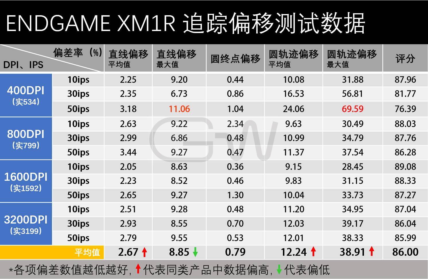 2024澳门精准正版图库,精选解释_游戏版45.236