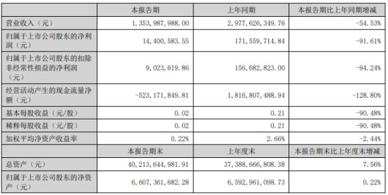 柚子熟了 第2页