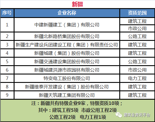 一码中中特,反馈实施和计划_精英版25.993