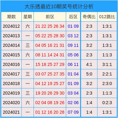 2024澳门天天开好彩大全开奖结果,反馈意见和建议_vShop12.689