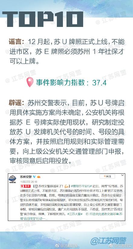 铁路12306辟谣，澄清事实，传递信任_最佳精选解释落实