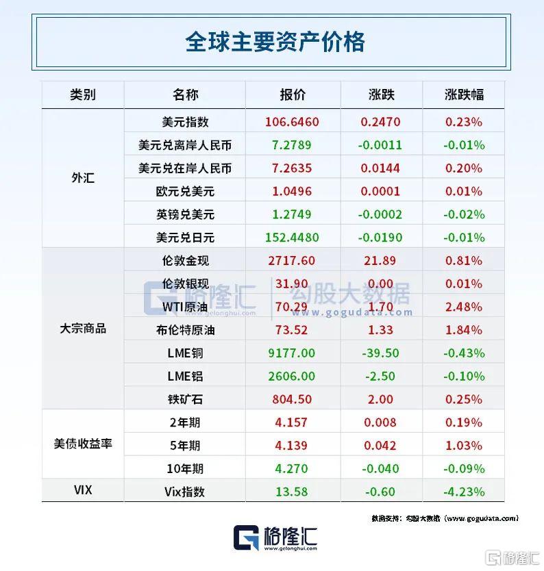 纳指首次升破2万点，市场的新里程碑_知识解释