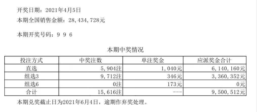 216677新奥彩,最佳精选落实_DP23.311