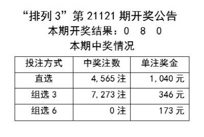 2024年新澳开奖结果+开奖记录,权限解释落实_tool48.698