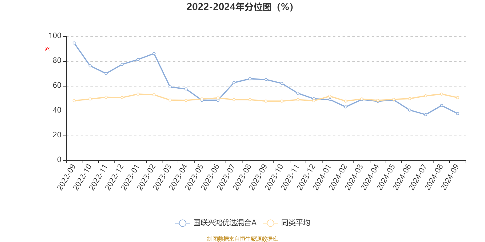 2024新澳天天彩资料大全,反馈机制和流程_战略版18.536