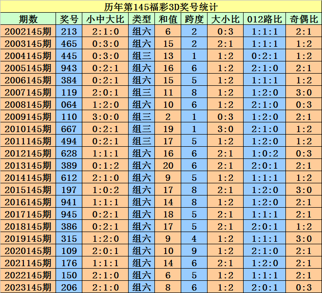 哭干双瞳只为找回最初的你 第2页