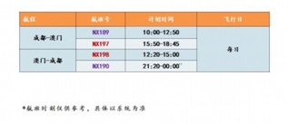 新澳门天天开好彩大全软件优势,反馈结果和分析_Prestige65.424