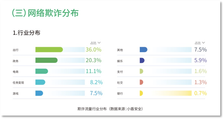 2024年资料免费大全,全面解答落实_挑战款77.747