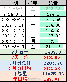 澳门六开奖结果2024开奖记录查询表,精准落实_10DM79.700