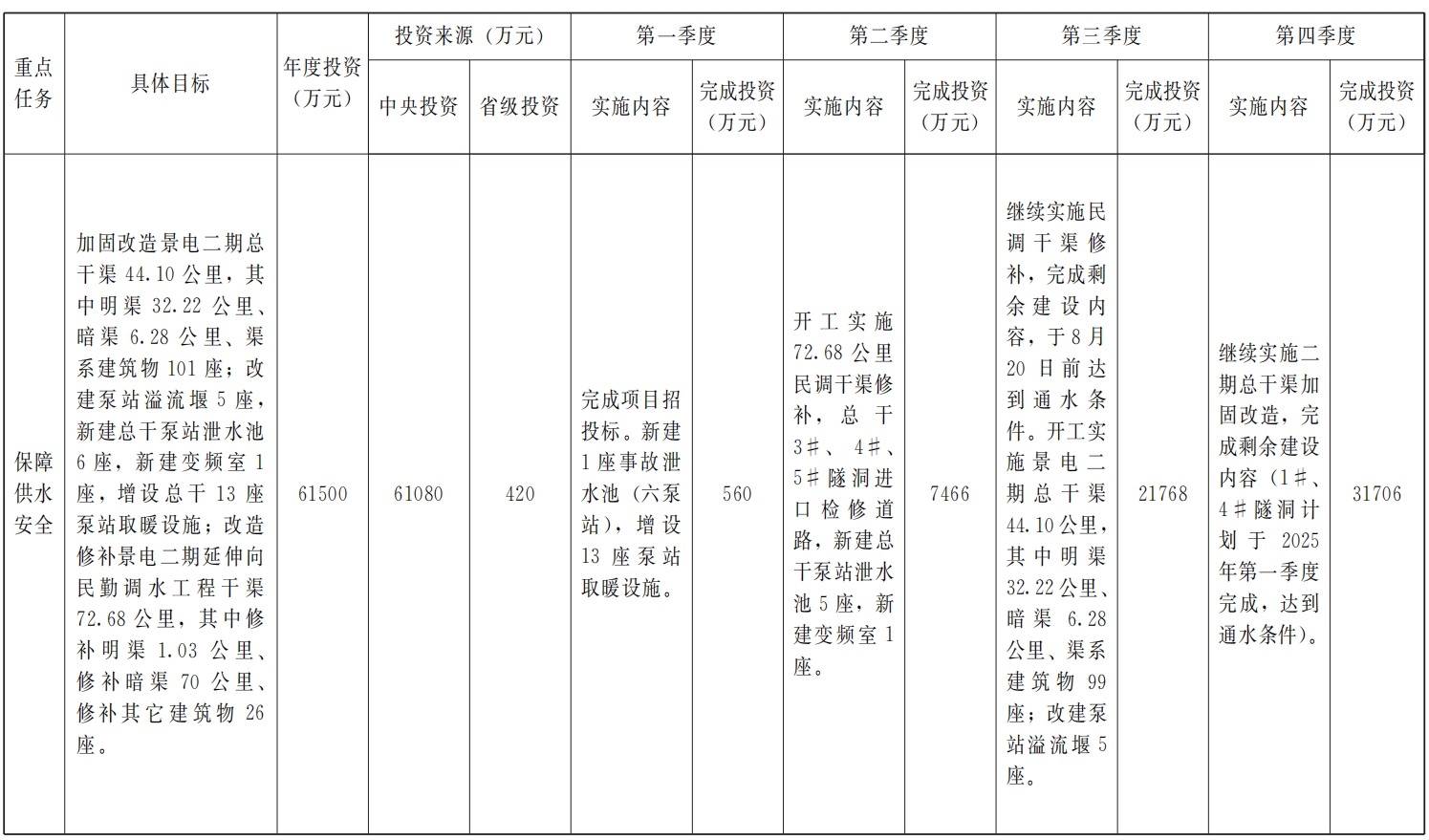 2024新澳正版免费资料的特点,执行落实_微型版87.667