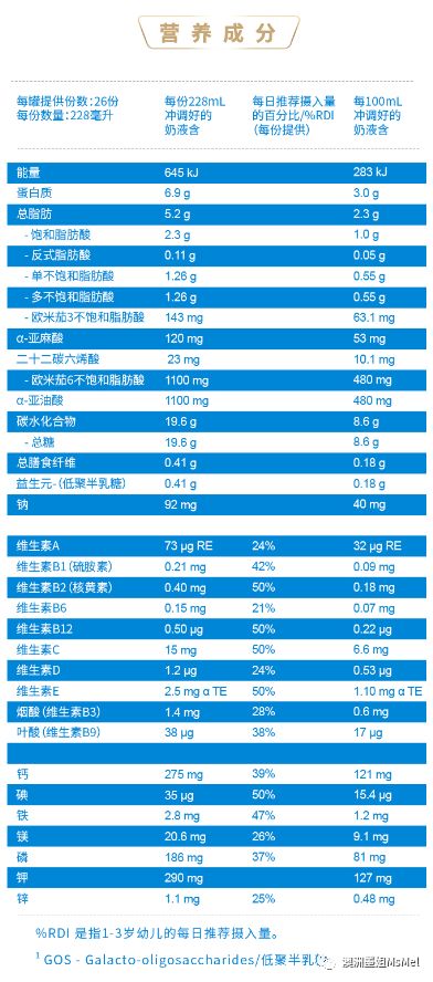 新澳精准资料免费提供最新版,全面解答_C版25.303