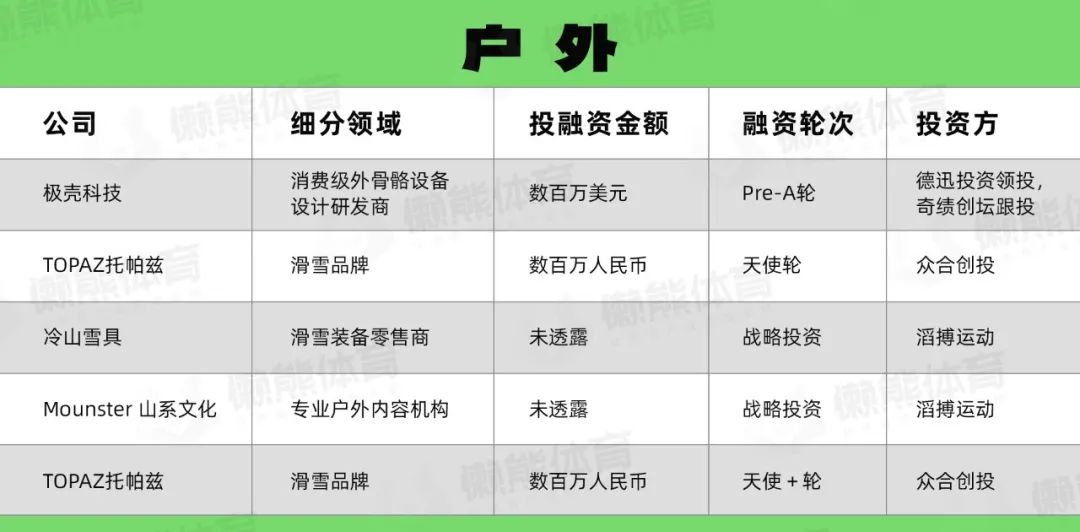 2024澳门精准正版生肖图,反馈内容和总结_运动版22.162