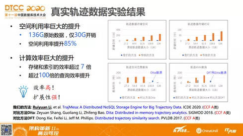 澳门最精准真正最精准