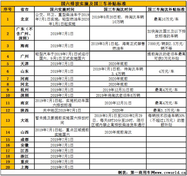 澳门六开奖结果2024开奖记录查询表,全面解释落实_1080p63.509