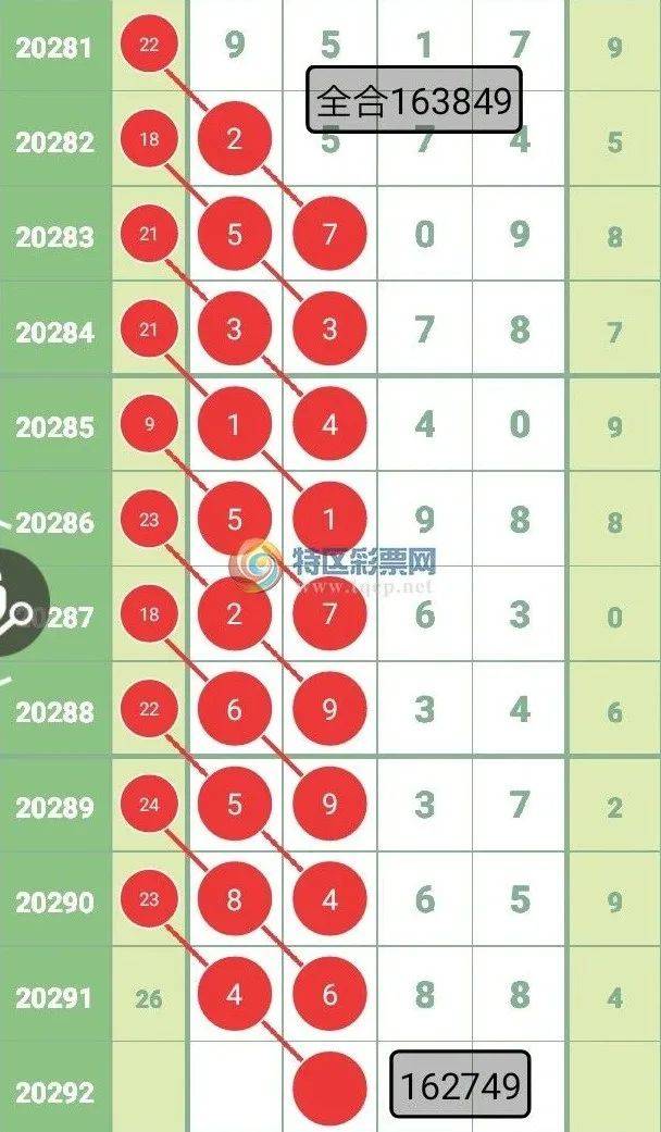 香港最准的100一肖中特,精选解释落实_Surface45.844