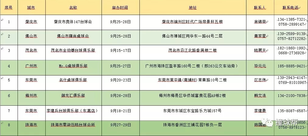 广东八二站免费查询资料站,权限解释落实_YE版98.476