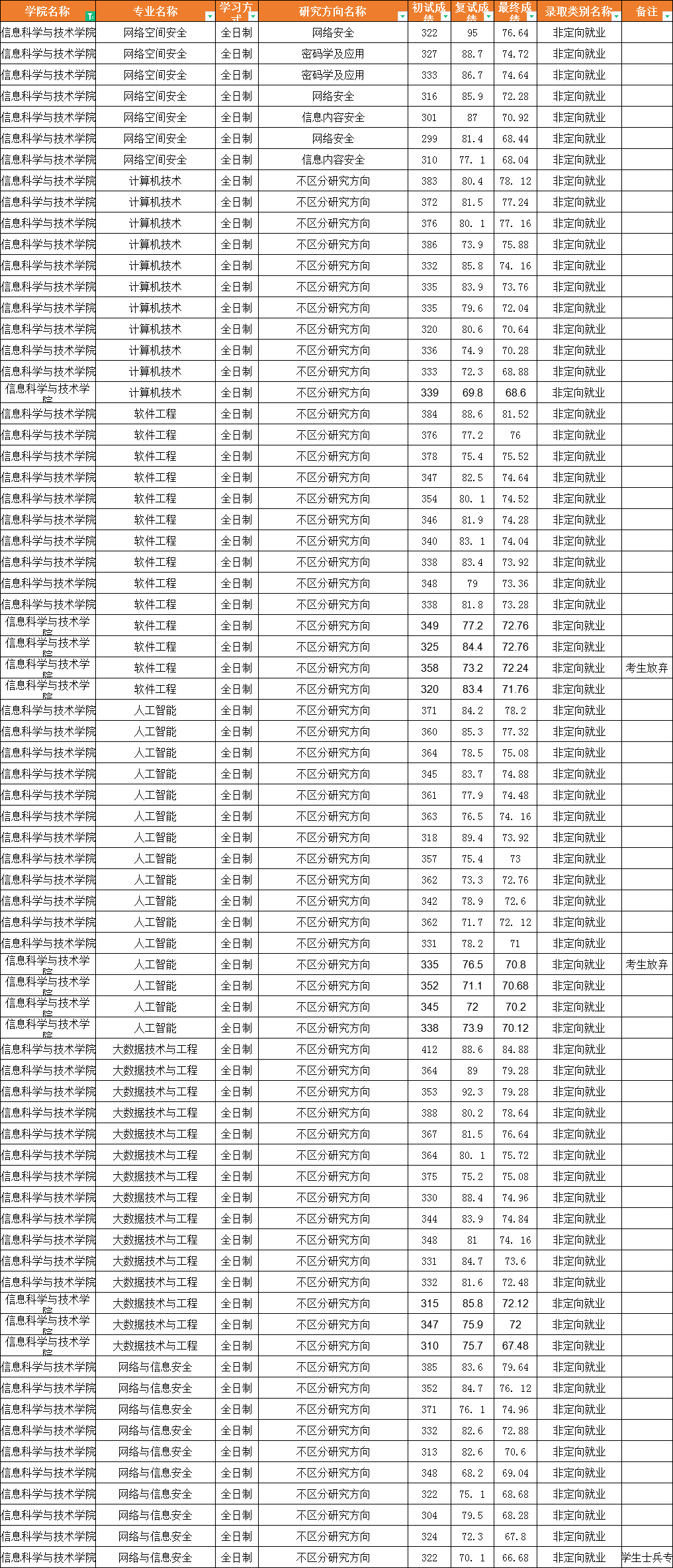 2024香港港六开奖记录,反馈调整和优化_苹果62.846