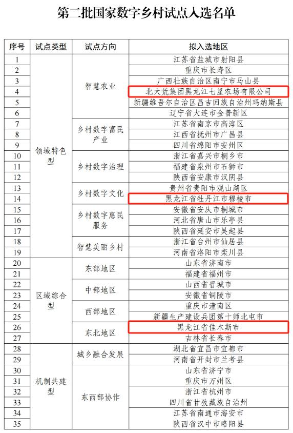 澳门六开奖号码2024年开奖记录,反馈评审和审查_钱包版20.349