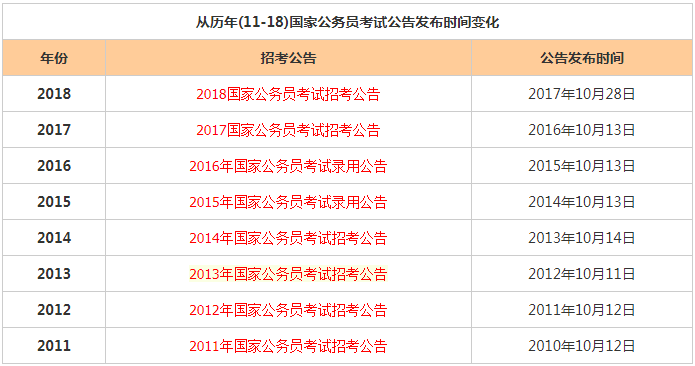 澳门最准的资料免费公开管,明确落实_网页版160.422