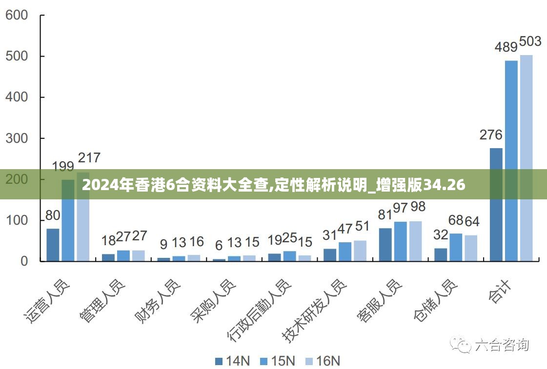 2024香港内部最准资料,解答解释_UHD44.170