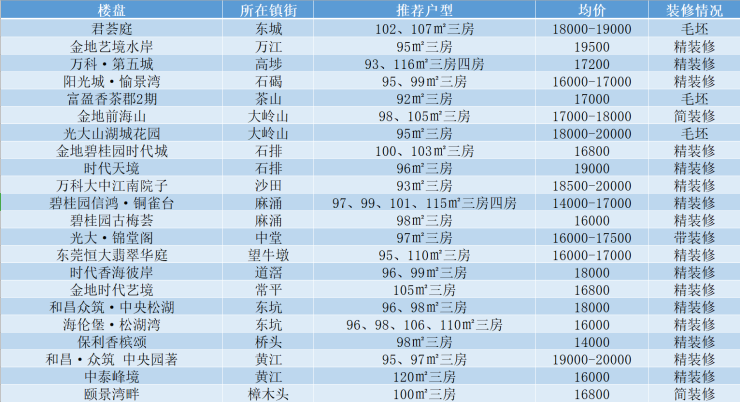 王中王三组三中三,反馈记录和整理_W47.26