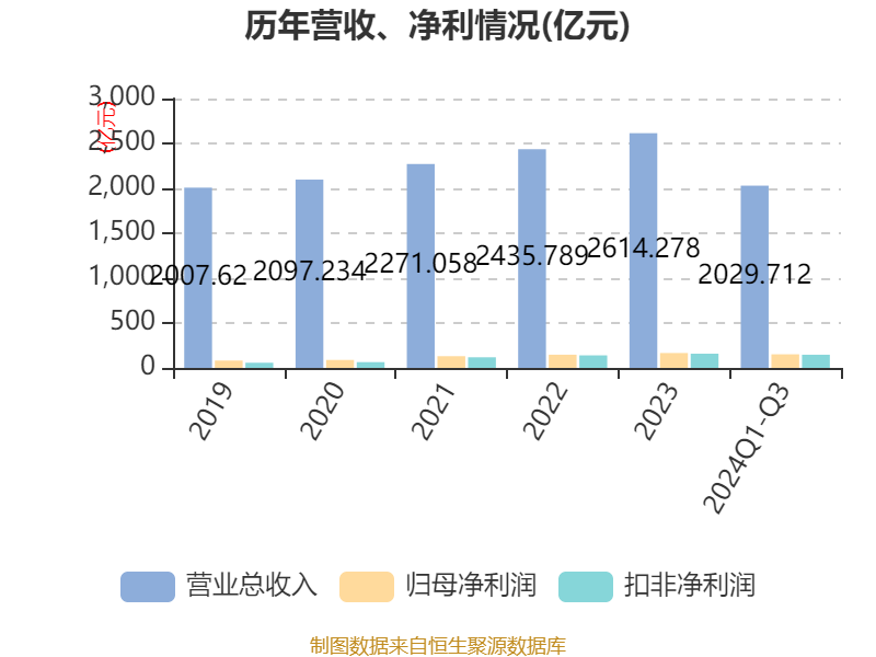 2024年香港资料免费大全下载,有问必答_Phablet34.151