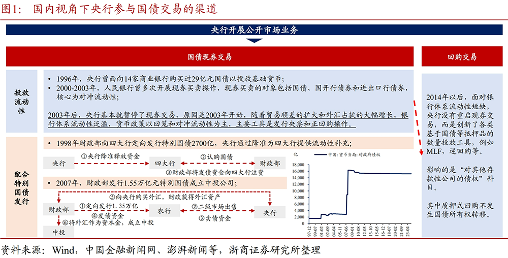 我国明年货币政策将传递哪些信号_动态词语解释落实