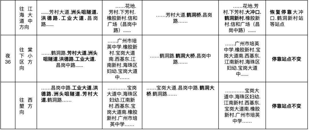 新澳今晚三中三必中一组,反馈执行和跟进_AR版56.261