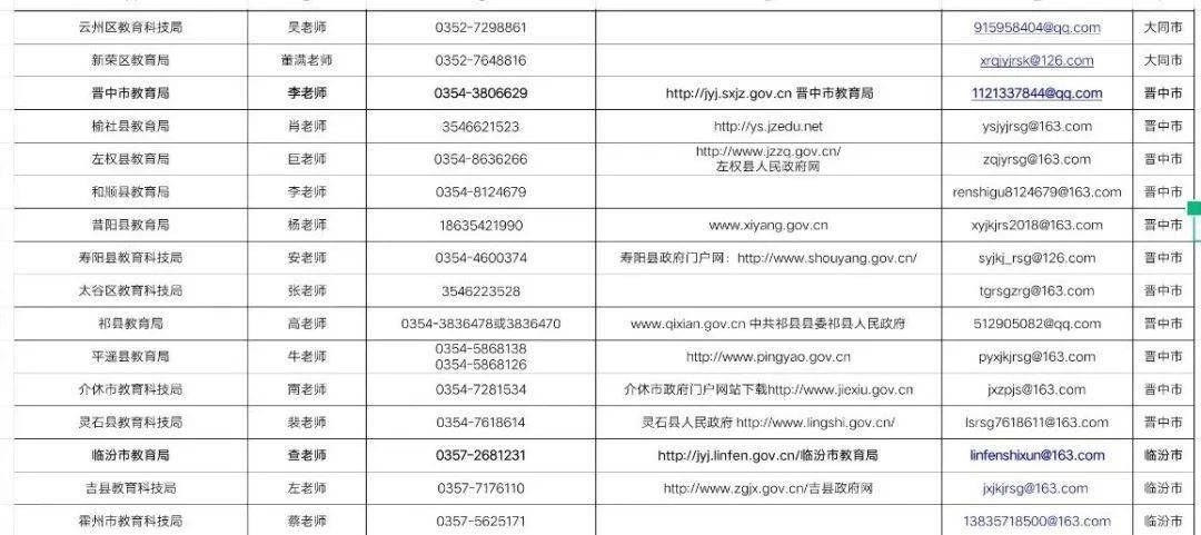 香港特准码资料大全,反馈实施和计划_SP11.161