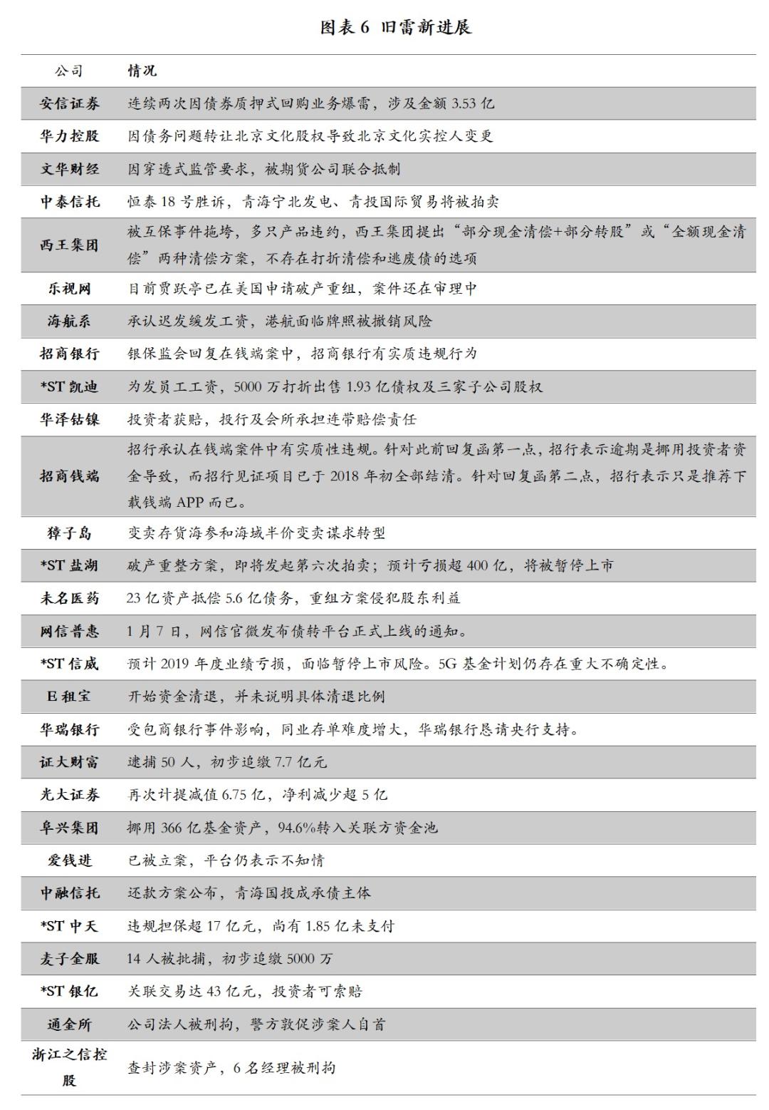 2024新奥正版资料最精准免费大全,知识解答_S81.198