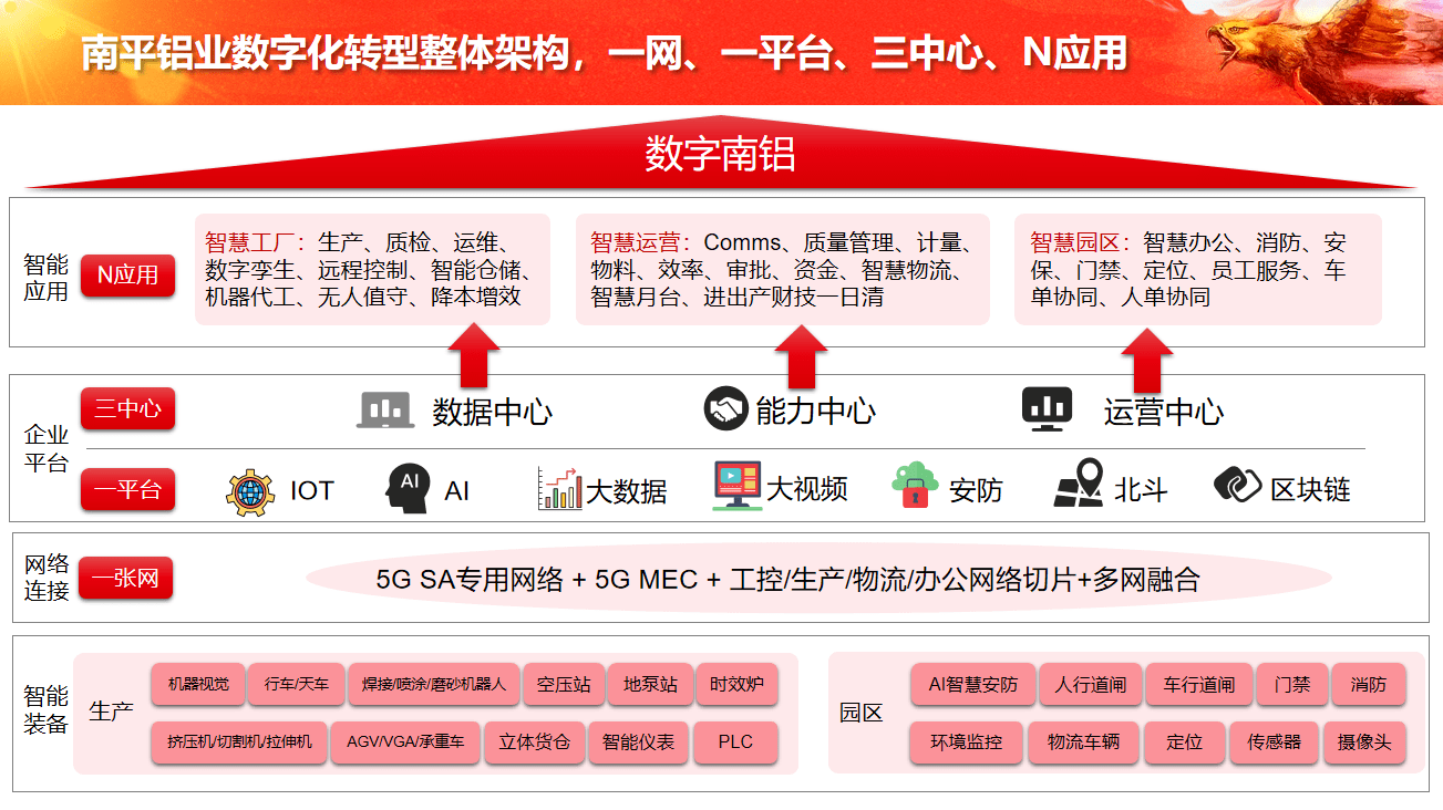 一码一肖100%精准,精密解答_云端版45.796