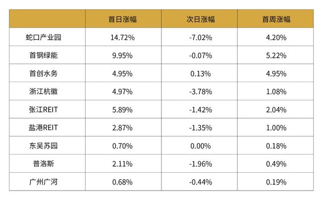 新澳2024最新资料24码,精准解答落实_限量款10.23