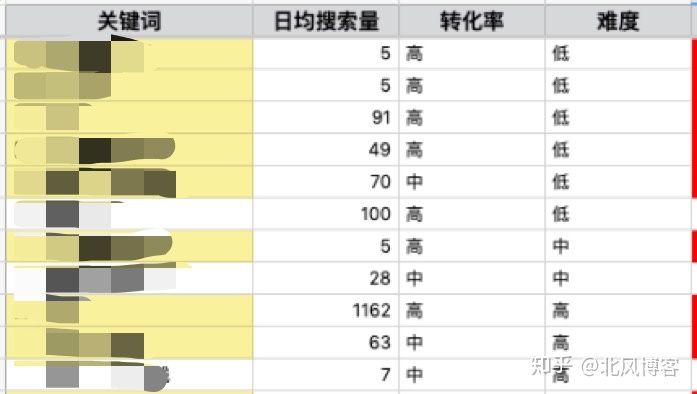 2024免费资料精准一码,反馈落实_FHD版75.944