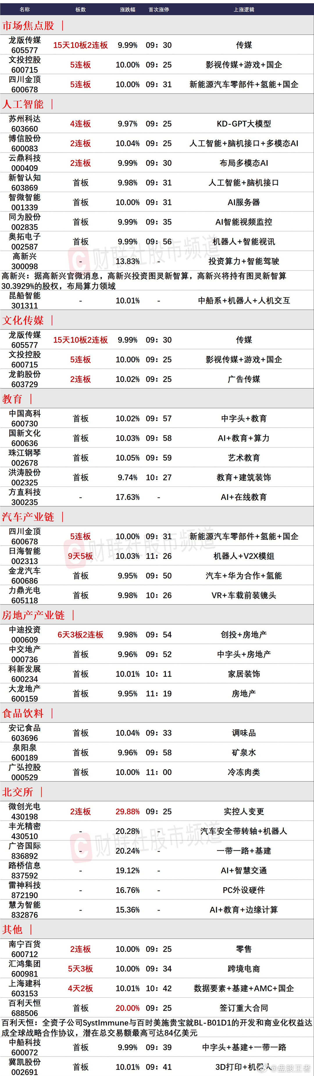 新澳门2024历史开奖记录查询表,精准解释落实_tShop70.269