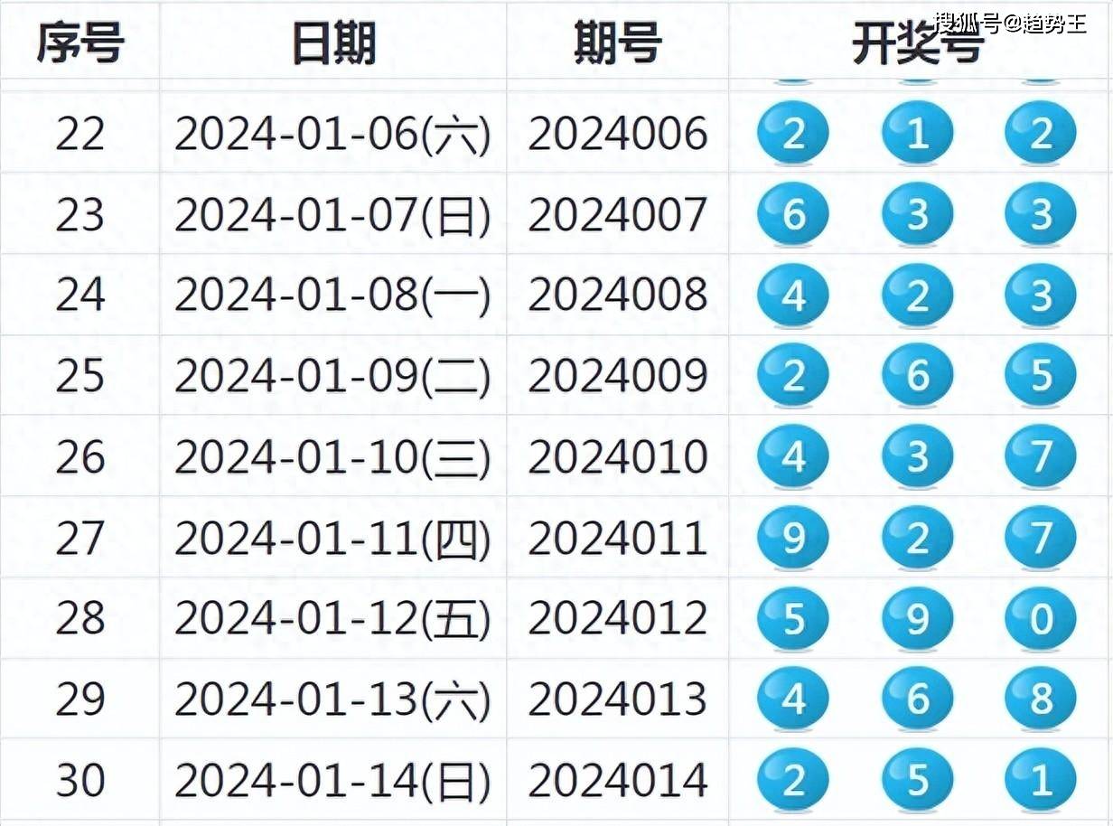 效率解答解释落实 第6页